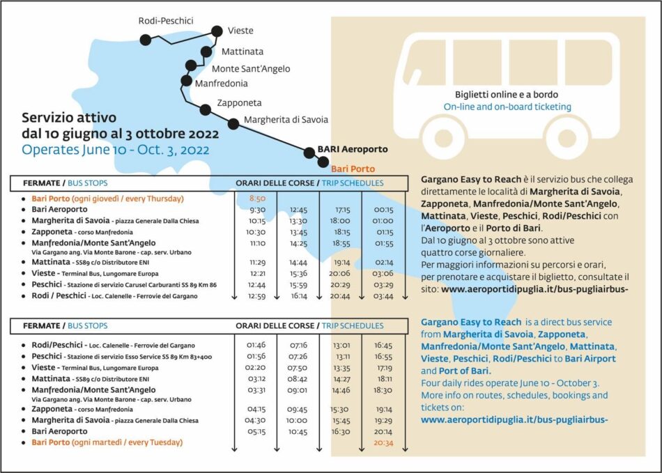 Da Oggi Riparte Gargano Easy To Reach Il Servizio Autobus Che Collega LAeroporto Di Bari